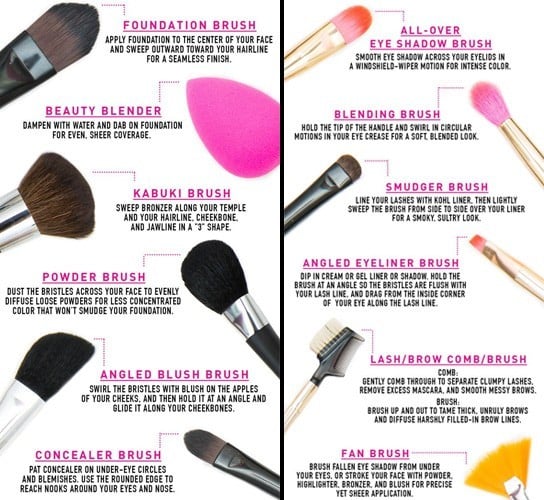 how to use makeup brushes