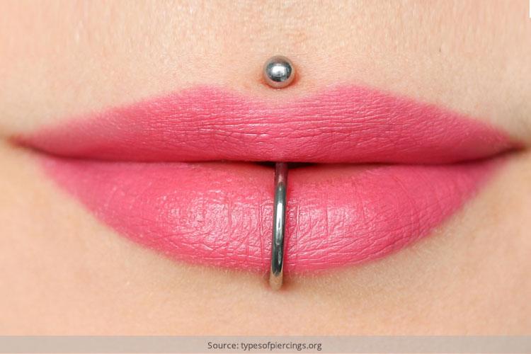 All About Lip Piercing