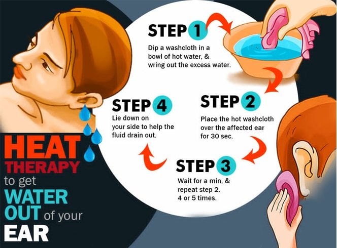 Read These 10 Simple Ways To Get Water Out Of Ear