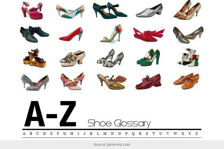The A to Z of Shoes You would Like to Know