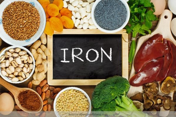 Top 5 Iron Rich Foods Every Woman Must Include In Their Diet 