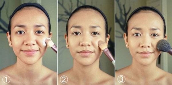 A Comprehensive Guide to Foundation for Beginners