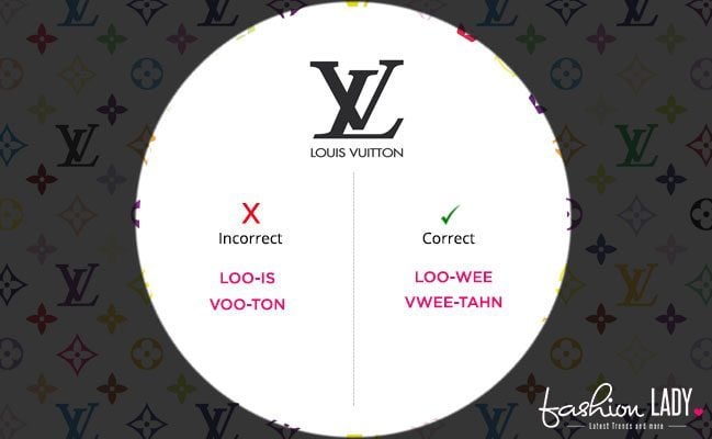 Louis Vuitton Keepall, Louis Vuitton Pronunciation