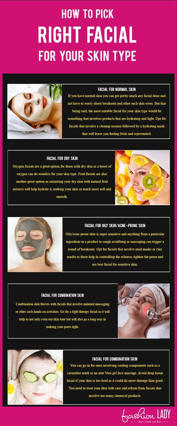 How to Pick the Right Facial for Your Skin Type?