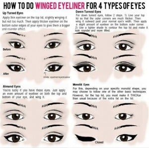 Smudge-Proof Tips On How To Apply Eyeliner The Right Way