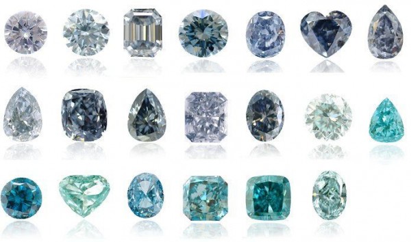 Cuts, Colors And Shapes Of Diamonds – Know It All!