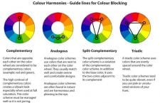 Facts About Color Wheel Makeup Chart Explained - Pay Good Attention To ...