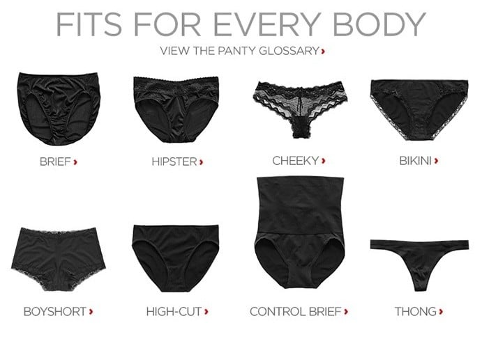 What your Underwear says about You