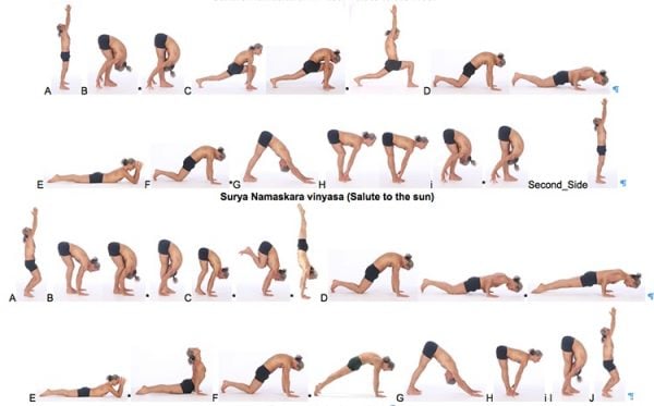 hatha yoga sequence script