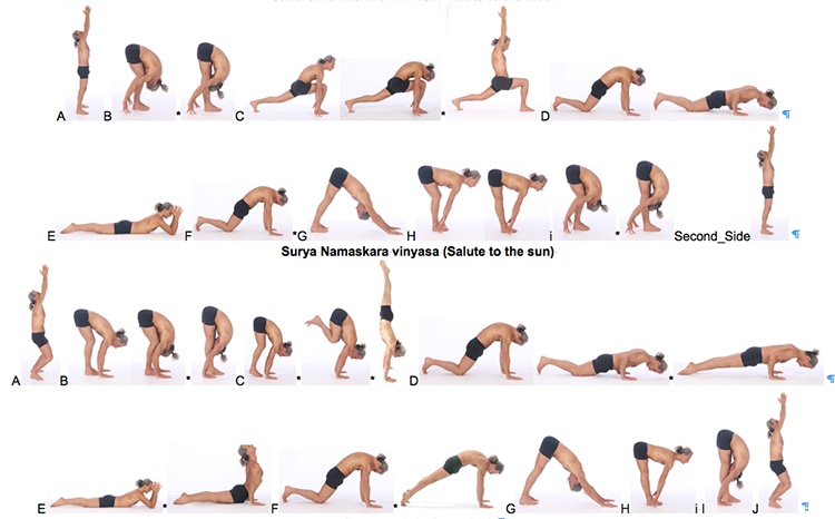 A Beginner s Guide To Hatha Yoga