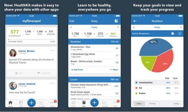 best calorie tracker app indian