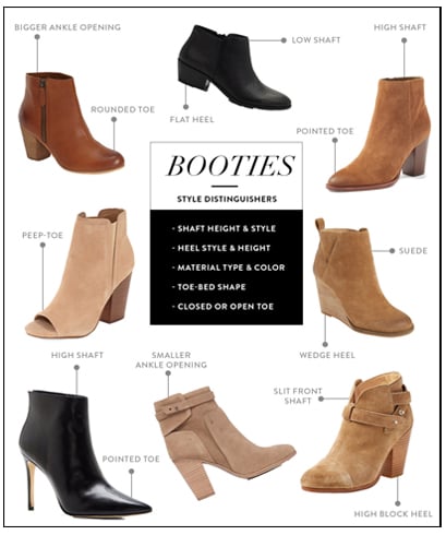 How To Wear Ankle Boots
