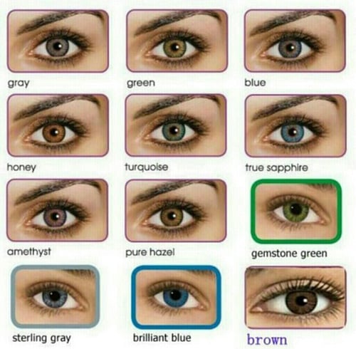 An Eye Chart With Different Colored Eyes And The Names Of Each An Eye Color Chart I Made Since