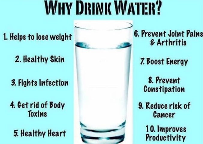 How Much Water Should You Drink Every Day 