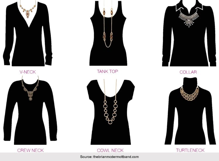 Choosing Necklaces For Neckline: Tips To Make The Correct Choice