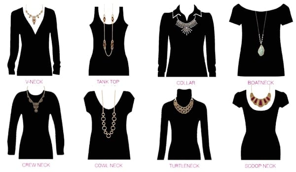 Choosing Necklaces For Neckline: Tips To Make The Correct Choice
