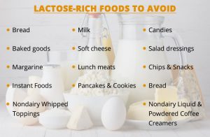Lactose Intolerance Symptoms, Causes, Effects And Treatment: Learn All