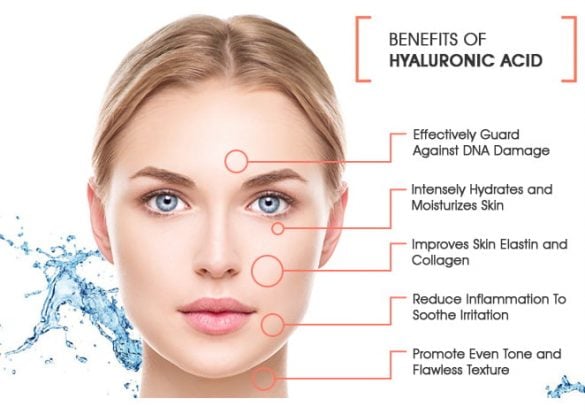 Benefits Of Hyaluronic Acid For Skin And Health